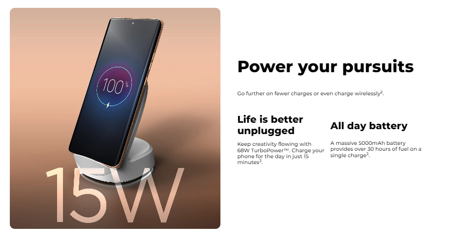 Motorola Edge 50 Battery