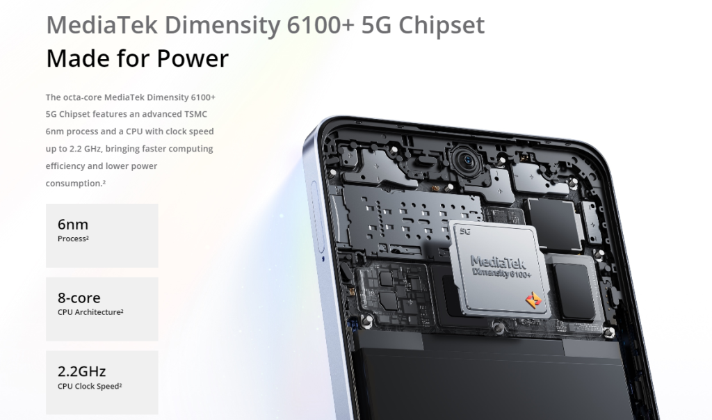 Dimensity 6100+ Processor
