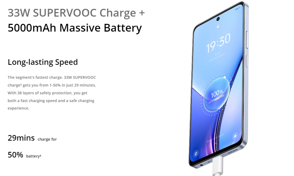 realme 11x 5G Battery & Charging