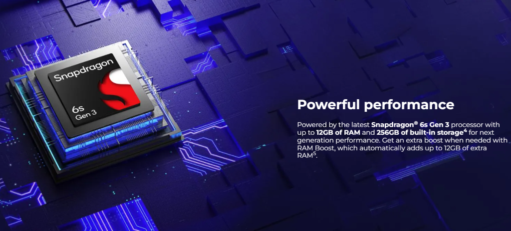 Moto G85 5G Processor