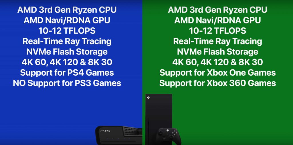 XBOX SERIES X VS PLAYSTATION 5