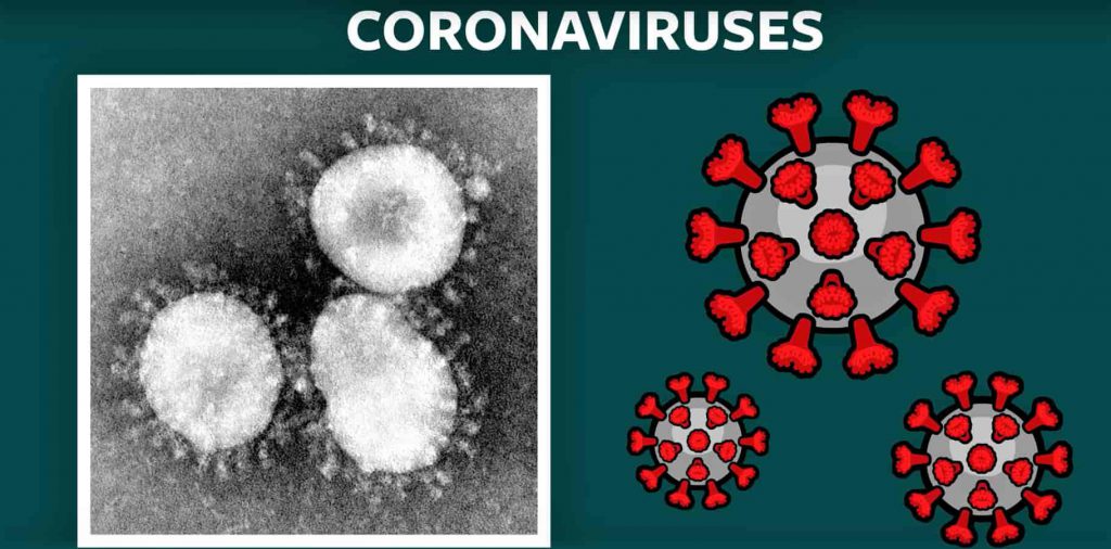 CORONAVIRUS