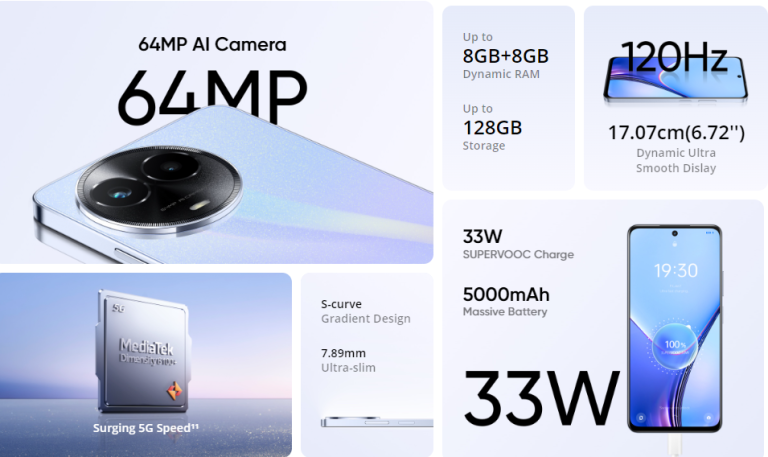 Realme 11X 5G: Feature-Packed Powerhouse at Just ₹14,999 Realme 11x 5G