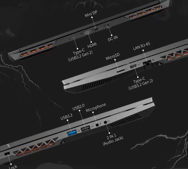 Colorful XS Series Ports and Connectivity