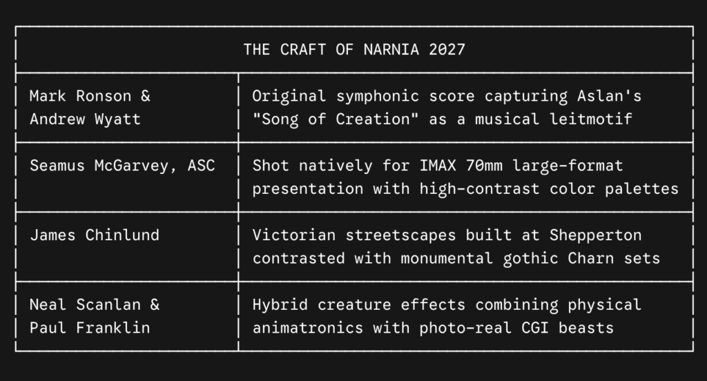 Crafting the Cosmos: Visuals, Music, and Practical Effects